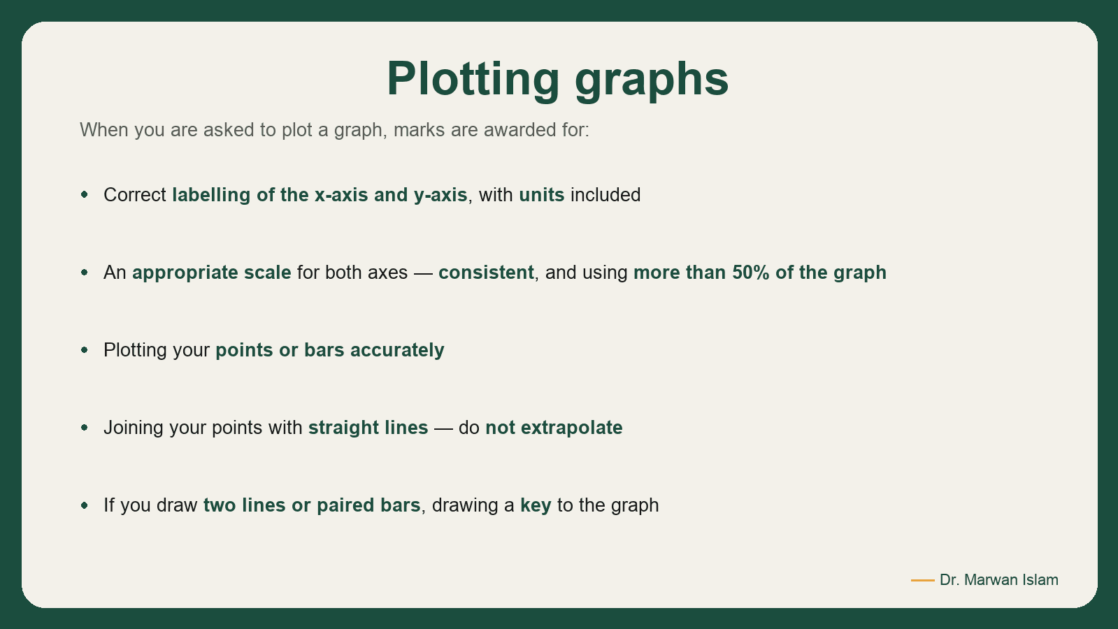 Slide 13: Plotting graphs